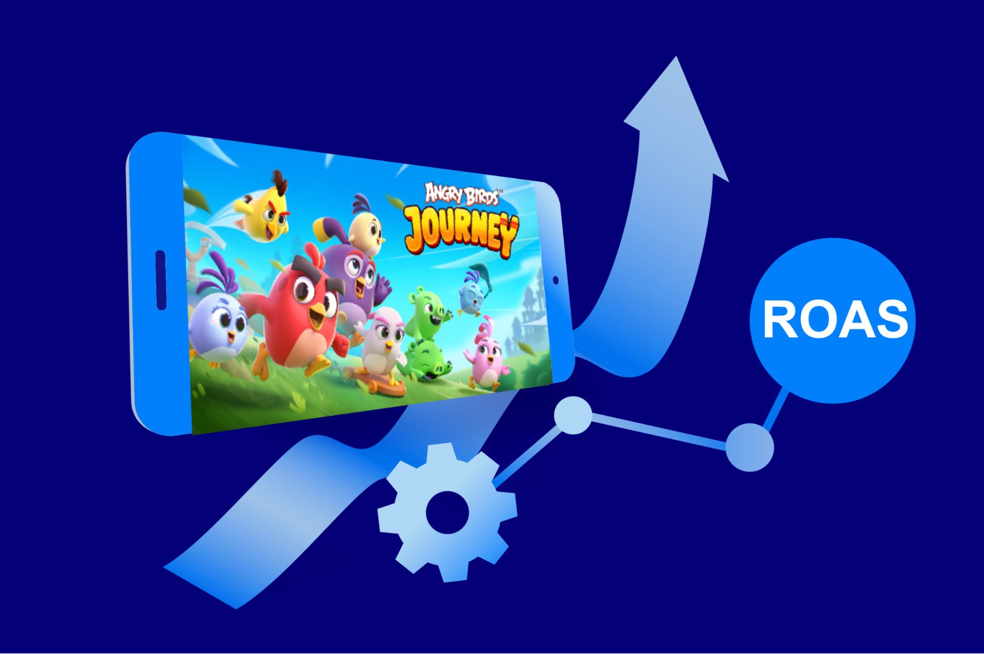 Rovio’s Angry Birds exceeded ROAS targets by 10% with Moloco Ads